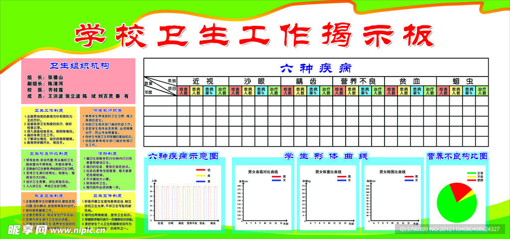 学校卫生工作揭示板