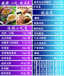 福妈妈永和豆浆小吃饮品
