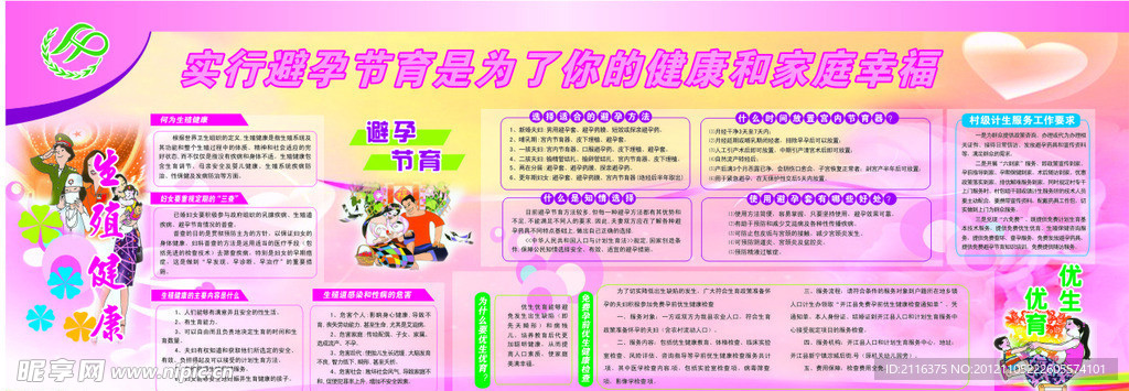 计划生育展板