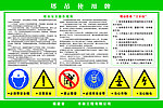塔吊使用方法牌