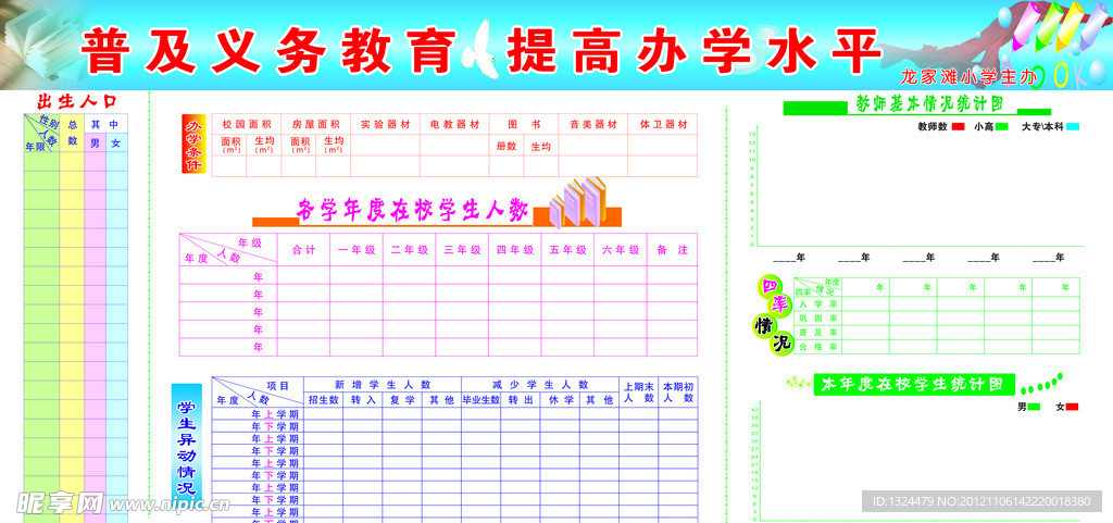 普及义务教育 提高办学水平