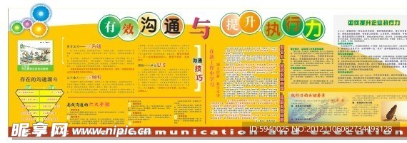 有效沟通与提升执行力