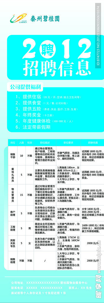招聘信息展架