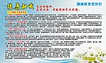 健康知识展板