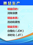 企业挂图