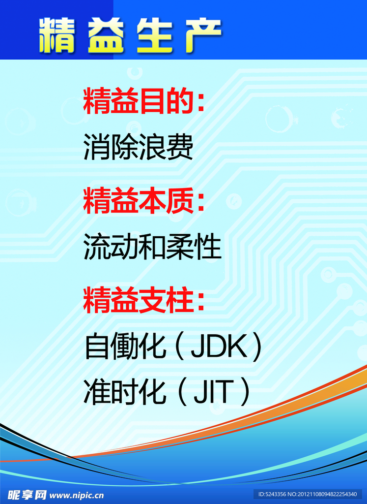 企业挂图