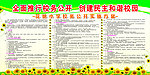 校务公开栏