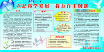 科学技术协会宣传栏