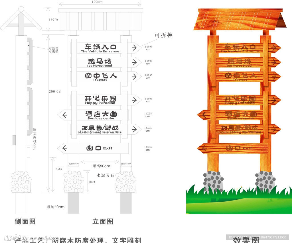 景区导视牌