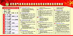 综合治理 维稳工作
