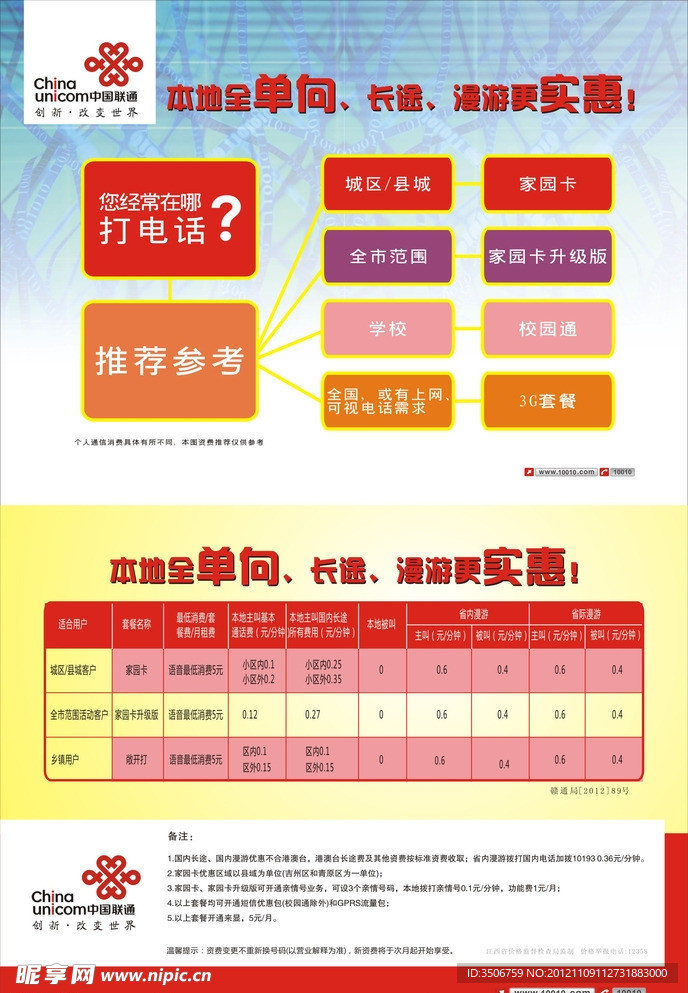 联通资费