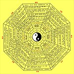 医疗八卦