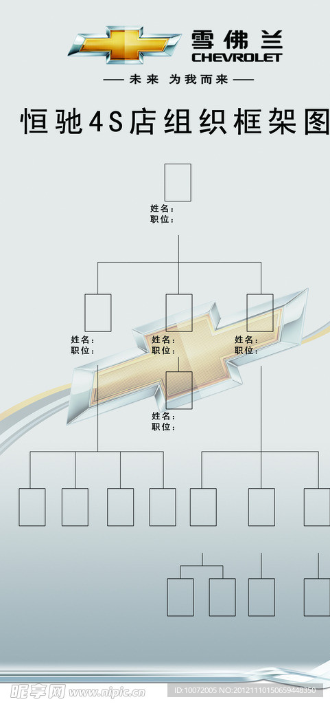 雪弗兰恒驰店组织框架图
