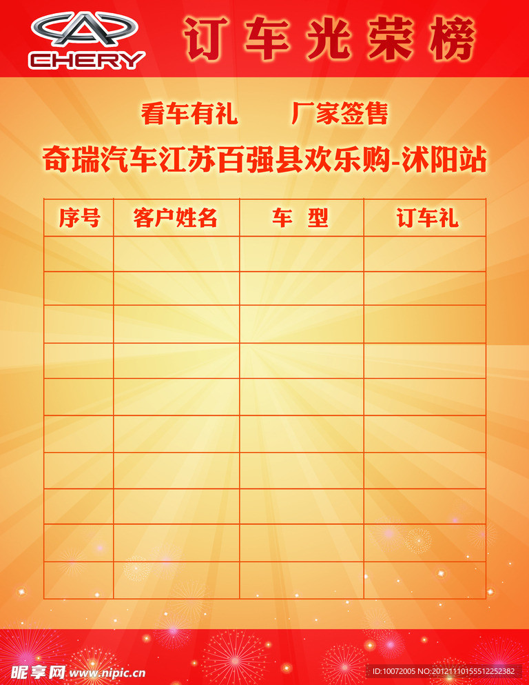 订车光荣榜