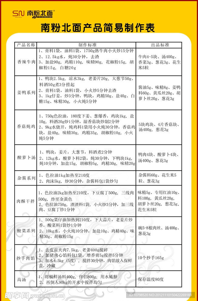 制作标准KT板