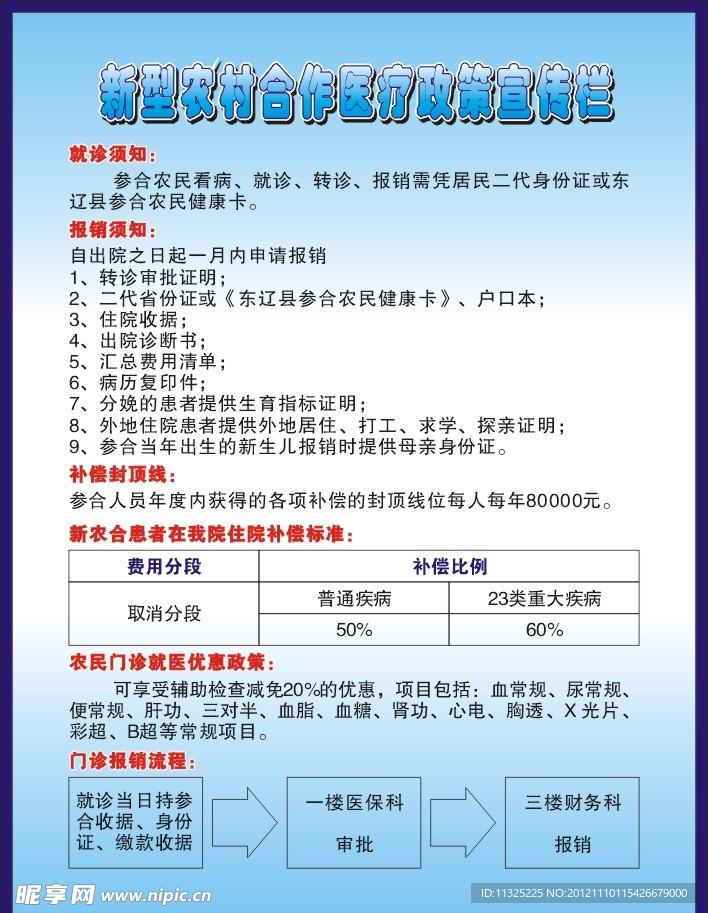 KT板 宣传栏