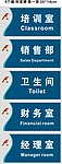 科室牌