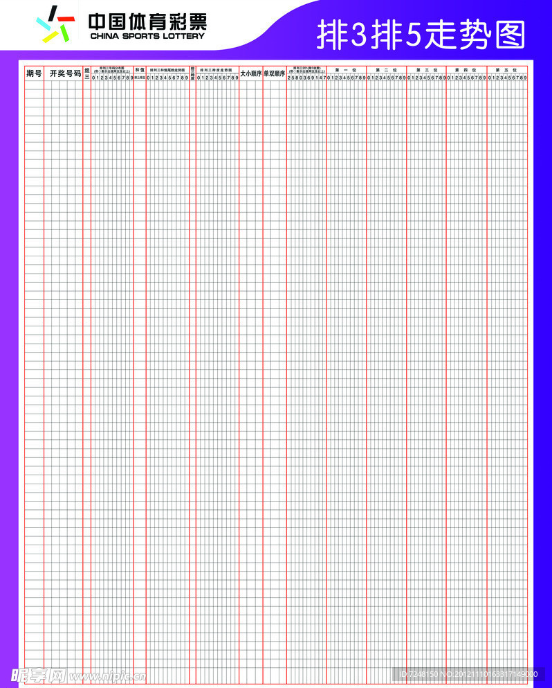 体彩排3排5走势图