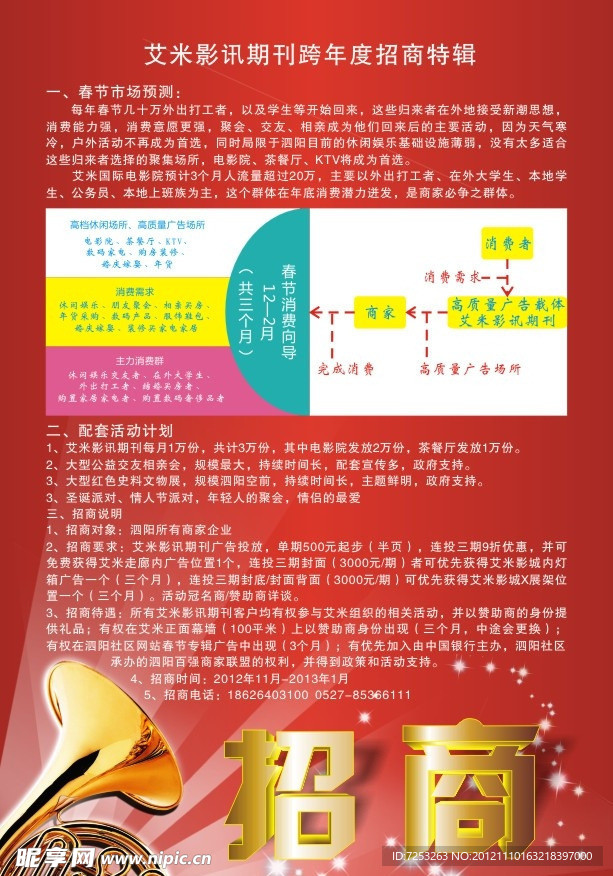 招商