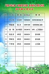 项目部人员分工