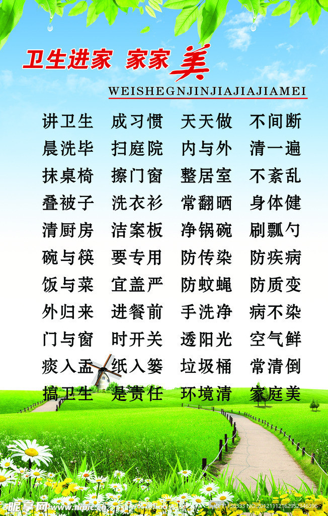 卫生展板