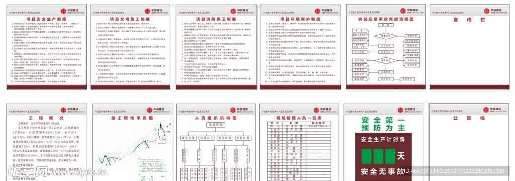 中信建设施工现场制度牌