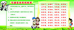 交通安全学校标准