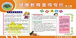 健康教育宣传栏