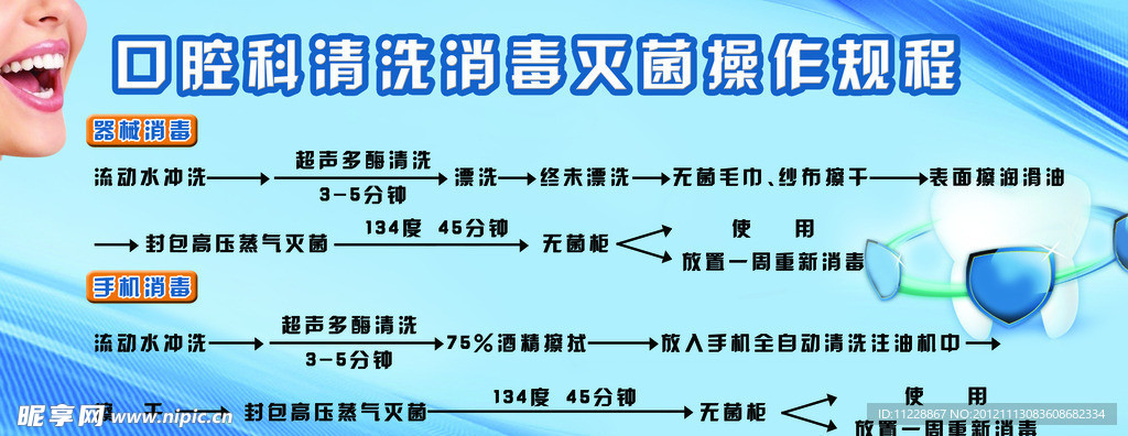 口腔医院海报