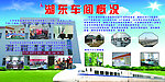 湖东车间概况展板