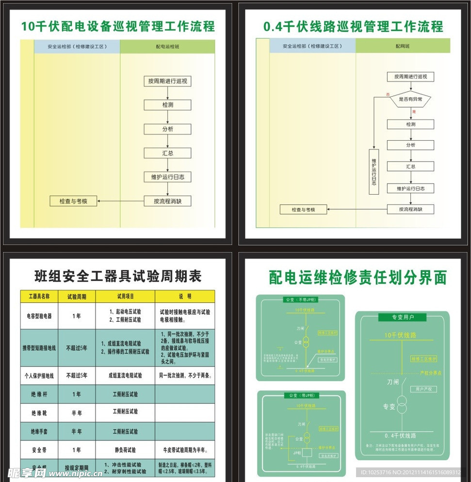 表格设计