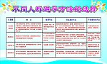 计生展板