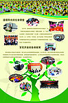 学生教育模版