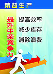 企业挂图