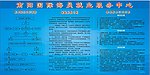 船员培训流程表
