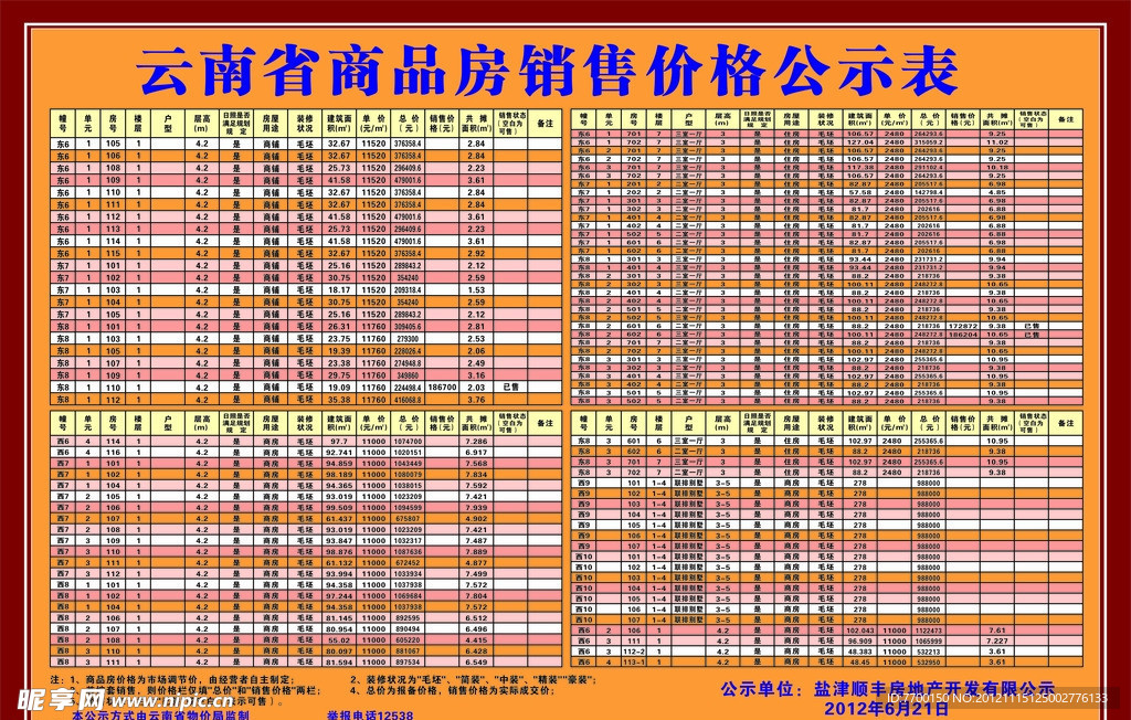 商品房销售价格公示表