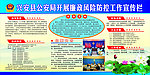 廉政风险防控