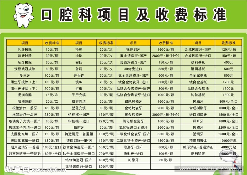 口腔科项目 收费标准