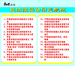 立体库安全作业规范