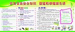 食品安全