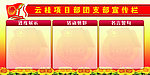 团支部宣传栏