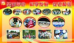 党 宣传栏