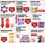 产品关联 网页关联