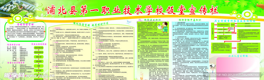 饭堂岗位职责