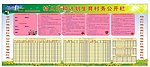 计划生育村务公开栏