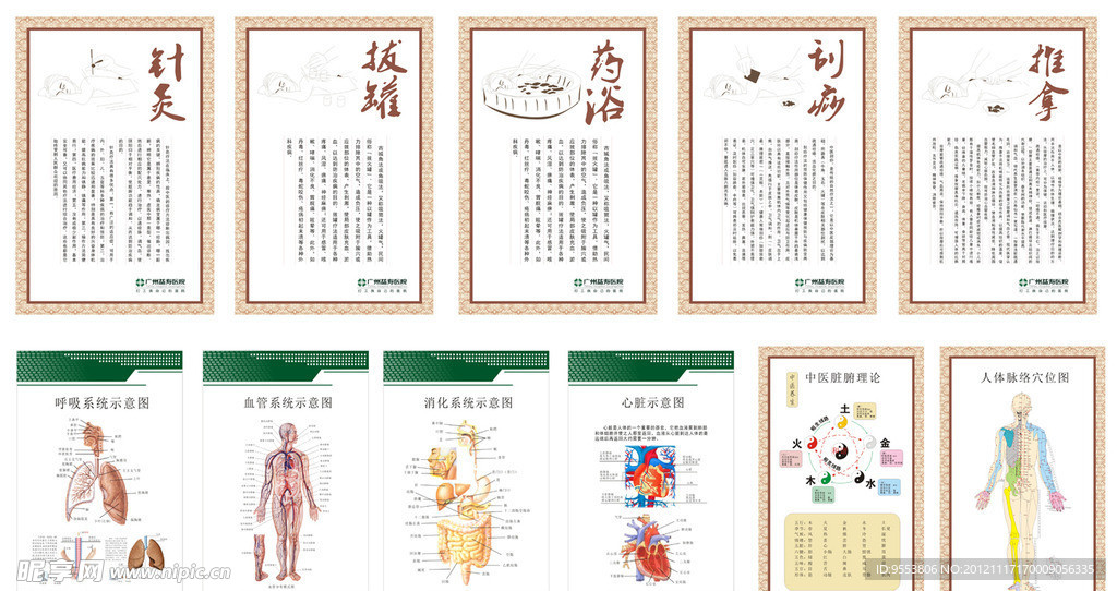 经络养生保健图