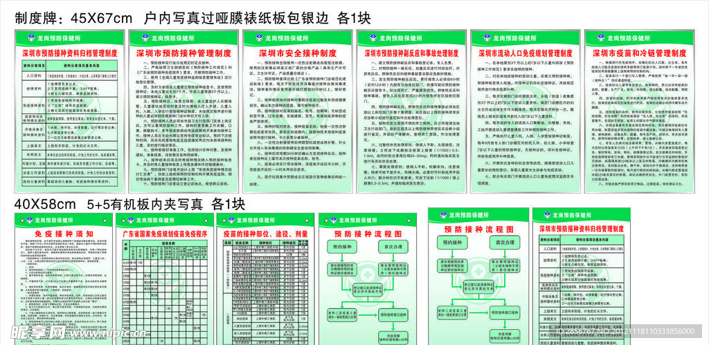 预防保健所制度牌