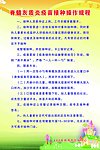 脊髓灰质炎疫苗接种操作规程