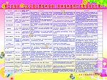 二类疫苗