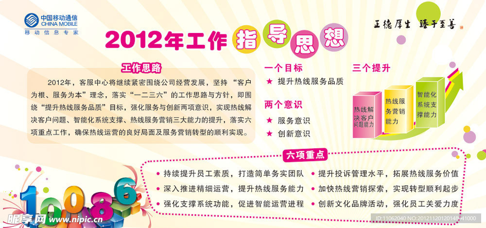 中国移动 展板模板